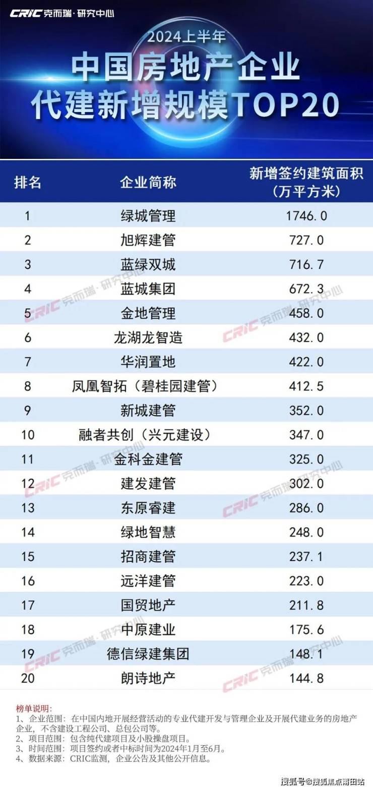 2024香港港六开奖记录,系统化评估说明_特别版42.902