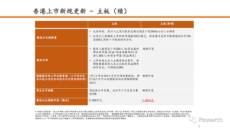 香港4777777开奖记录,安全性方案设计_纪念版58.522