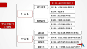 新澳门资料免费,精细解析说明_视频版54.503