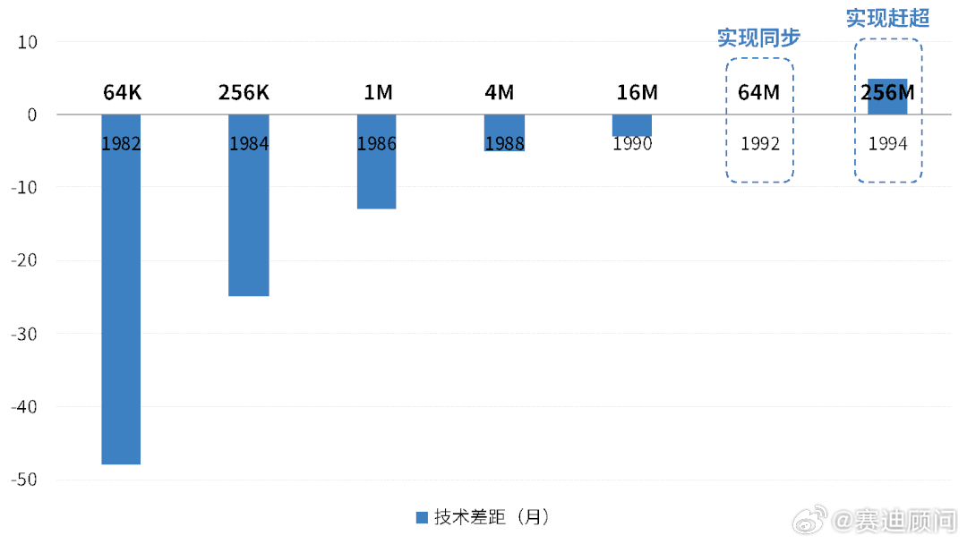 一肖一码,系统化推进策略探讨_尊享款35.884