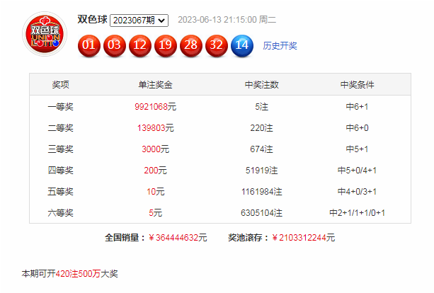 新澳门九点半开奖网址查询结果,经典说明解析_4DM189.184