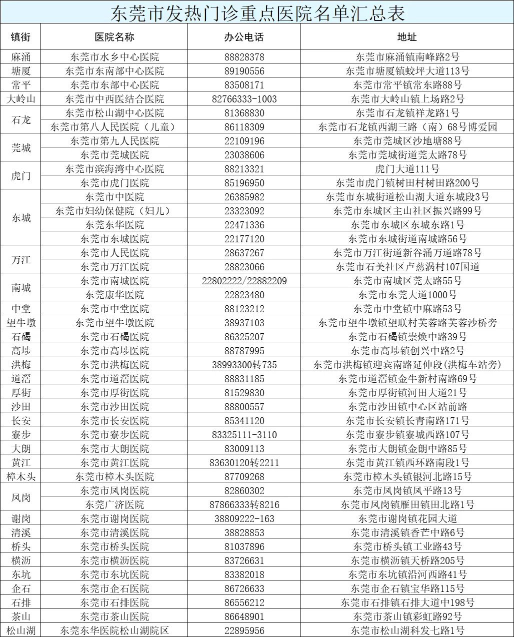 2024年新澳门今晚开什么,诠释解析落实_3DM88.543