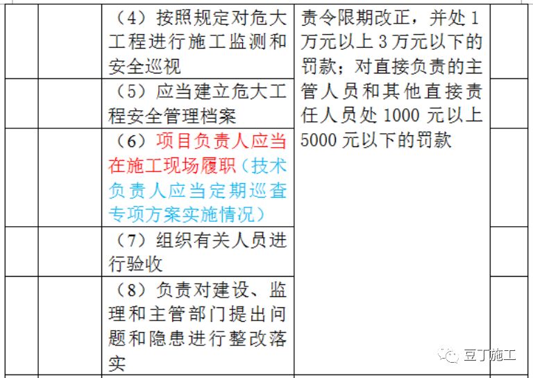 海上花 第5页