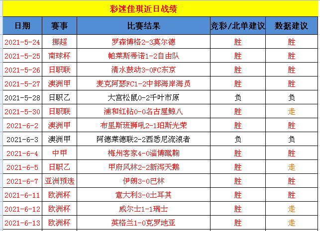 2024今晚澳门开奖结果,连贯评估方法_V版95.688