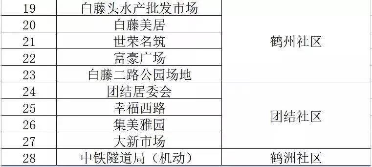 澳门一码中精准一码的投注技巧,状况评估解析说明_Harmony款91.536