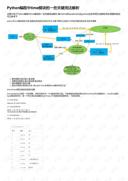 7777788888新版跑狗图解析,资源整合实施_Deluxe59.46.81