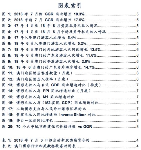 澳门王中王100的资料20,数据驱动策略设计_尊享版55.871