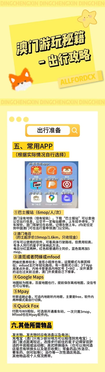 600图库大全免费资料图,科技术语评估说明_Holo71.253