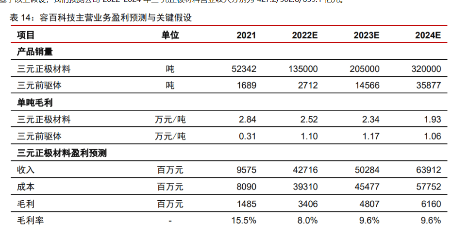 2024澳门六开彩开奖号码,准确资料解释落实_Gold62.639