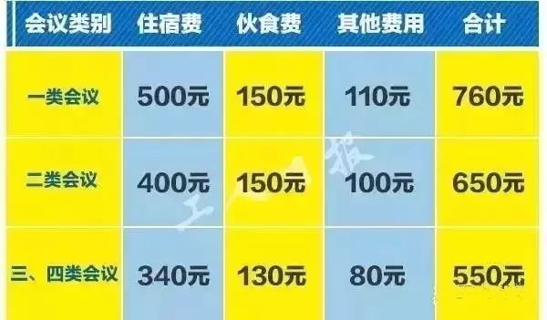 新澳天天开奖资料大全最新54期129期,可靠设计策略解析_LT87.610