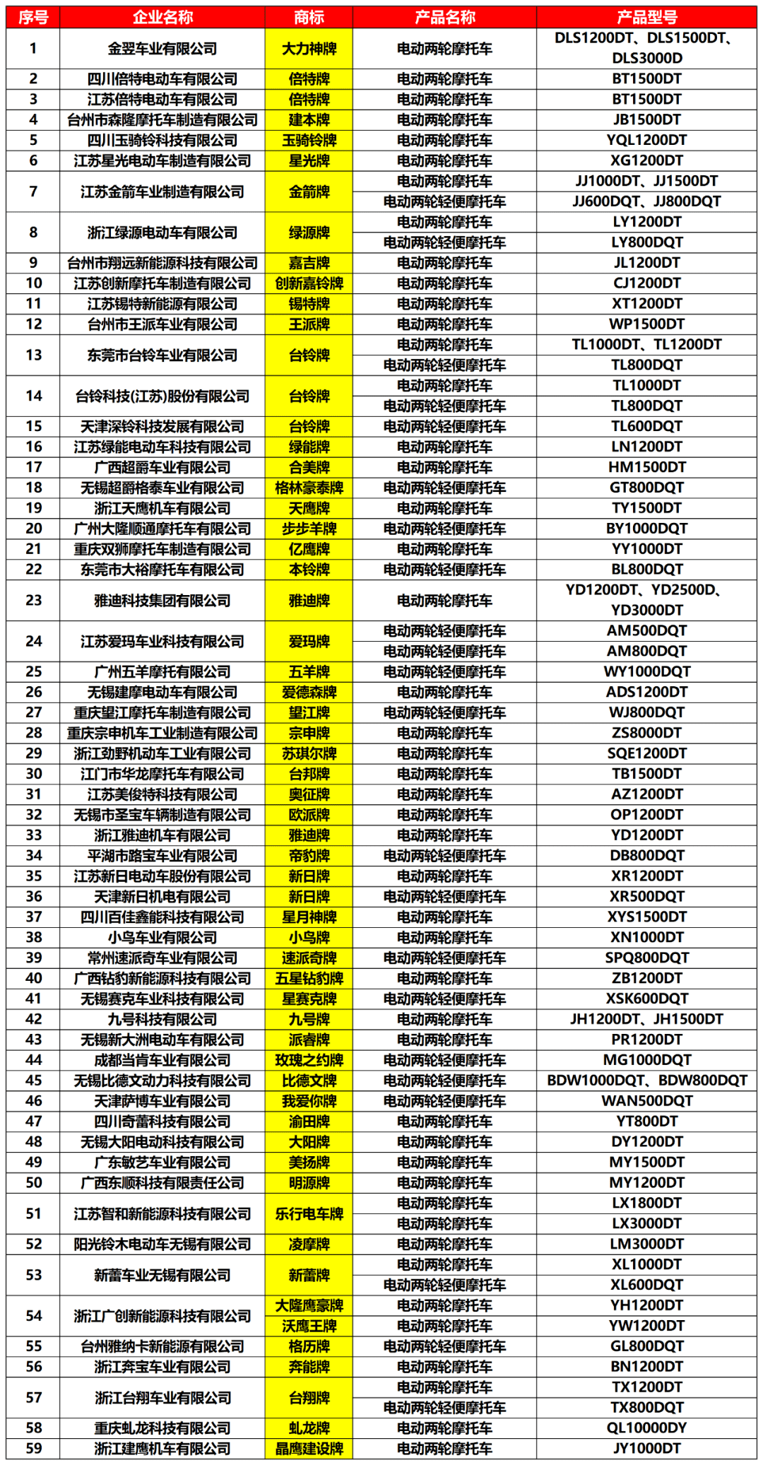 2024澳门特马开奖号码,预测解读说明_尊贵款34.579