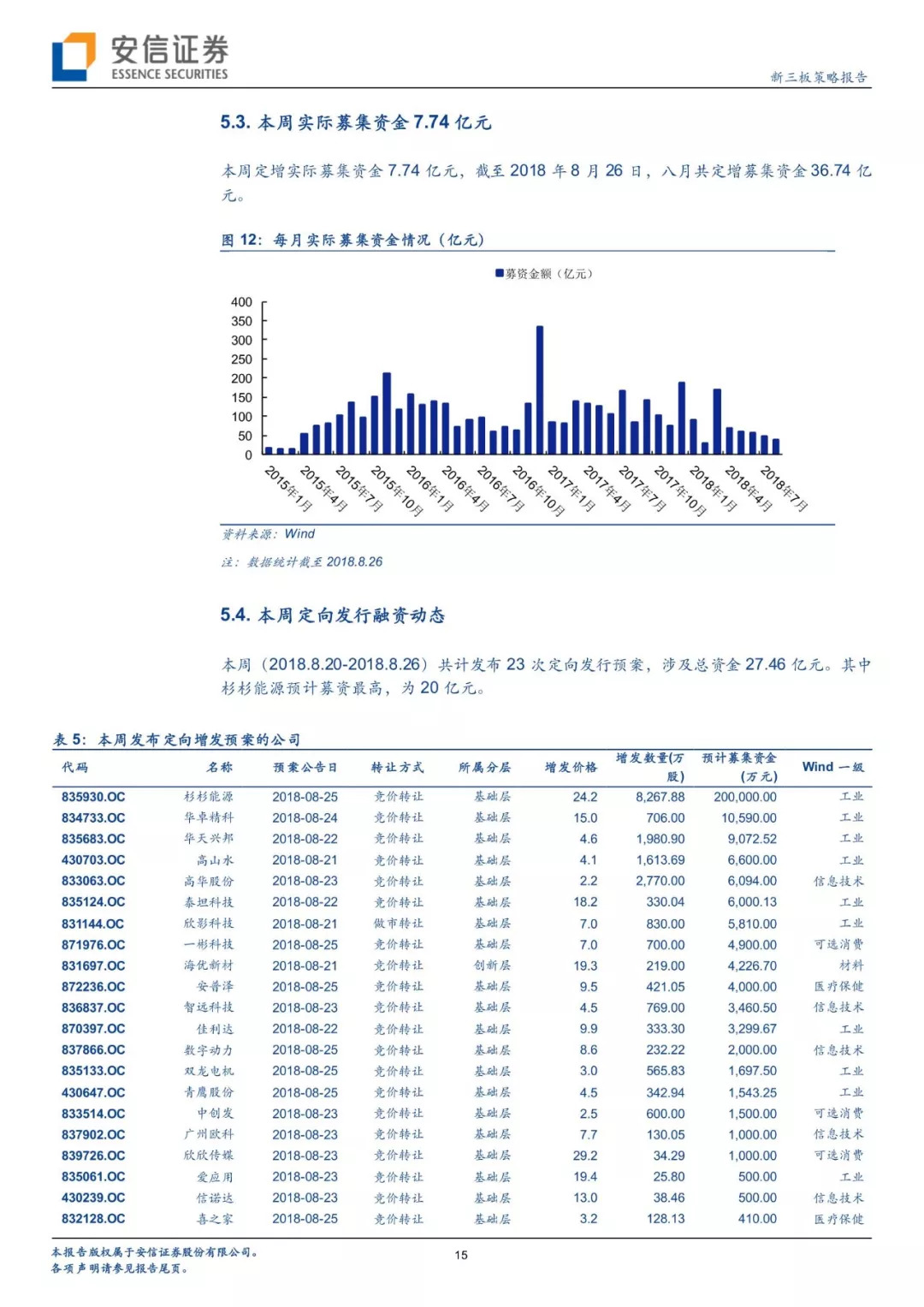 澳门一码一肖一待一中今晚,全面数据策略解析_C版114.677