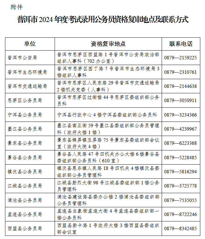 备战未来，2024年公务员报考条件及要求解析