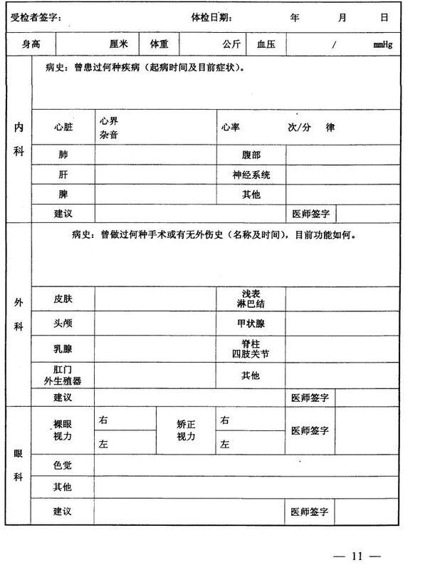 医院公务员体检手册全面解析