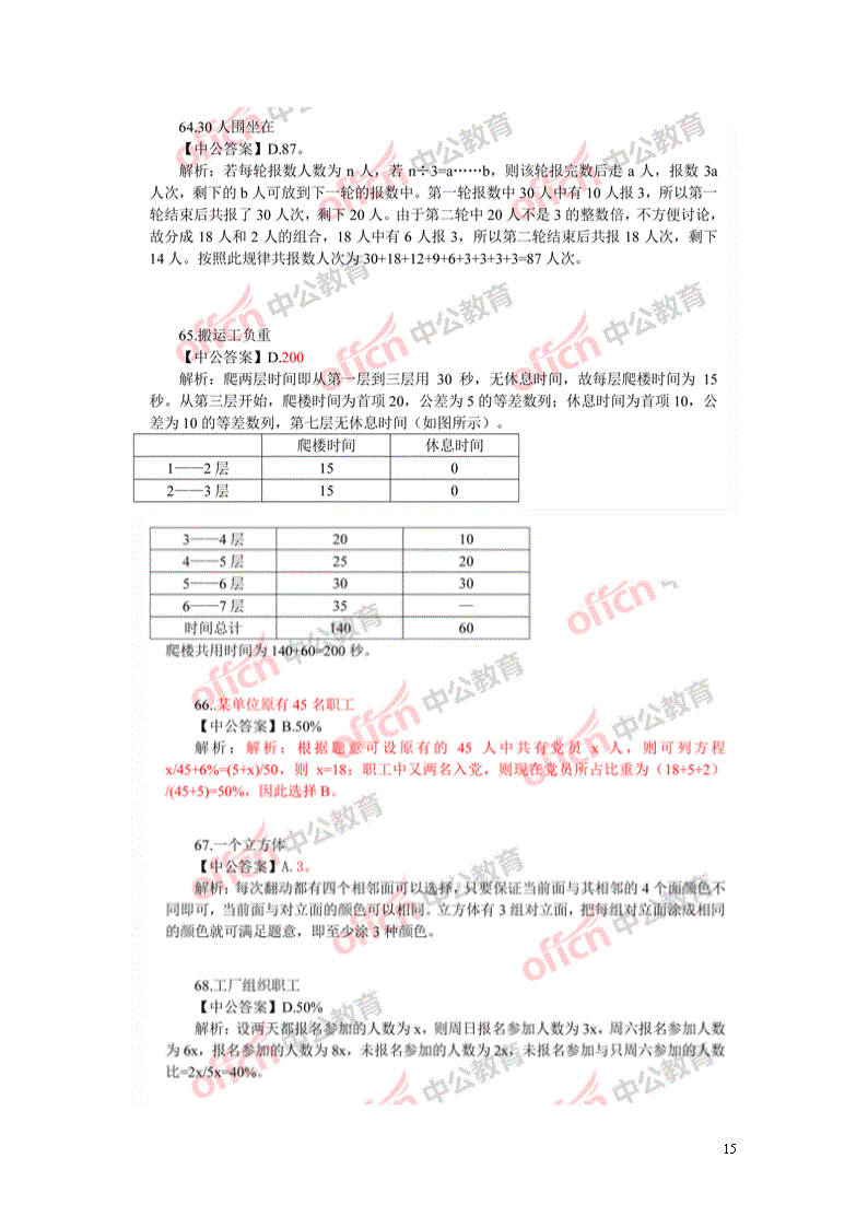 国家公务员考试行测题库解析及答案汇总