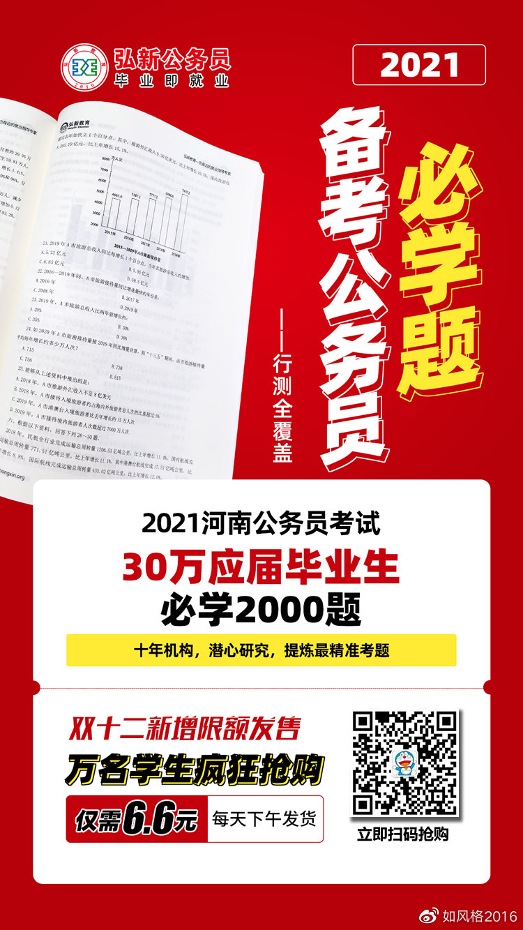 2021年河南省公务员考试进面分数线查询指南