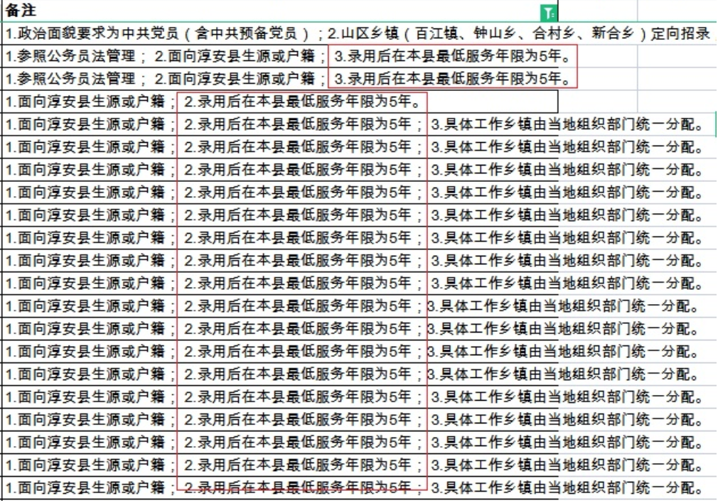 2024年省考职位表下载指南及XLS格式详细解读