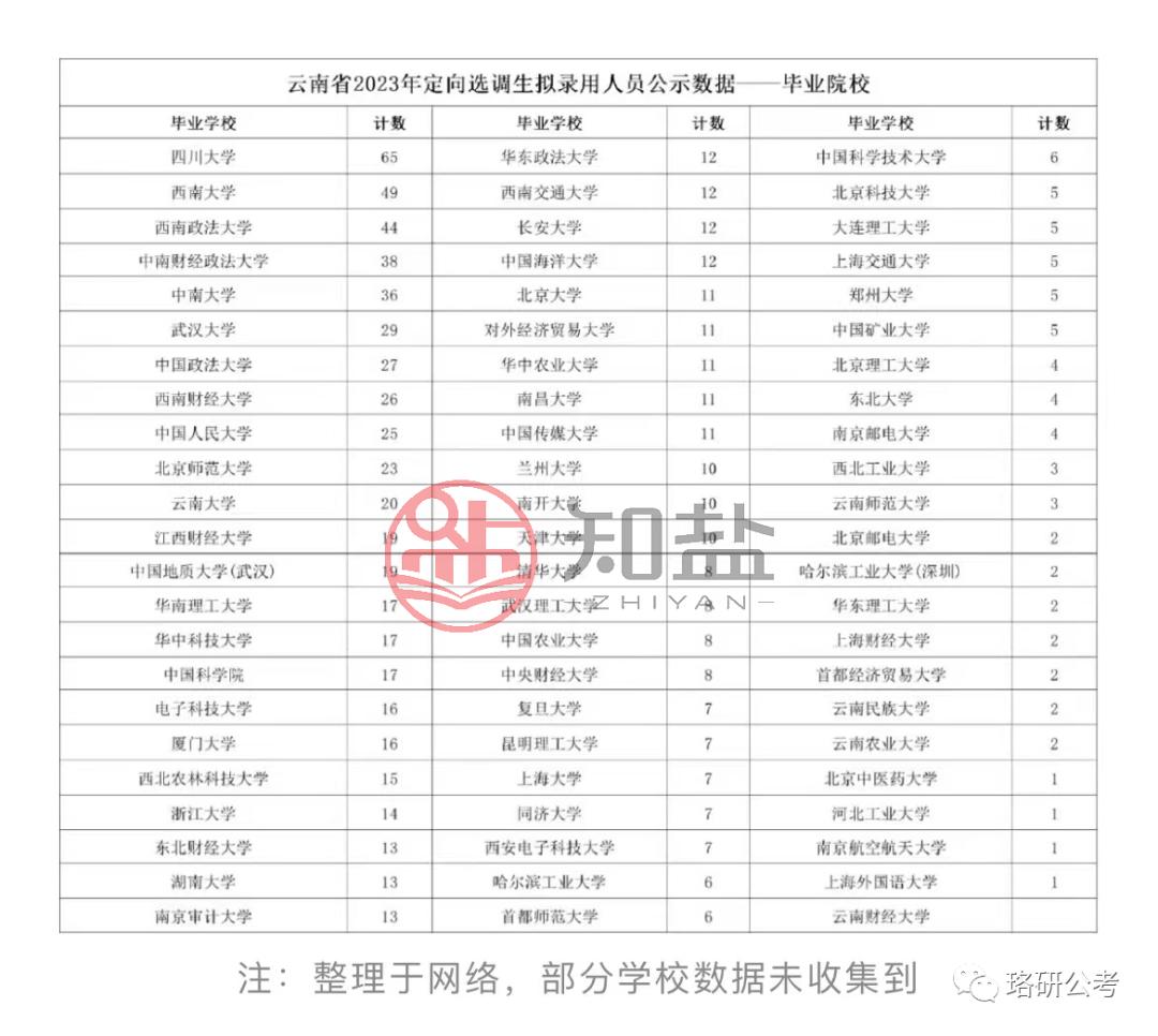 解析国考趋势，2024年国考分数线预测及应对策略