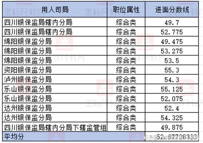 揭秘2024国考成绩表，深度解读与应对策略