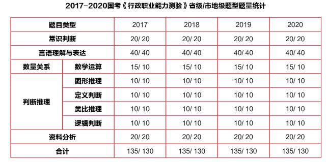 ヾ记忆遮掩い绝情゛ 第5页