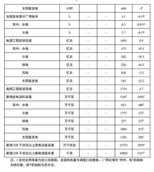 那份爱ソ无缘 第5页