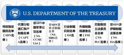 〃把爱葬在阿尔卑斯山ヾ 第5页