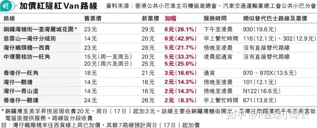 香港最准100‰免费,精细方案实施_YE版62.714