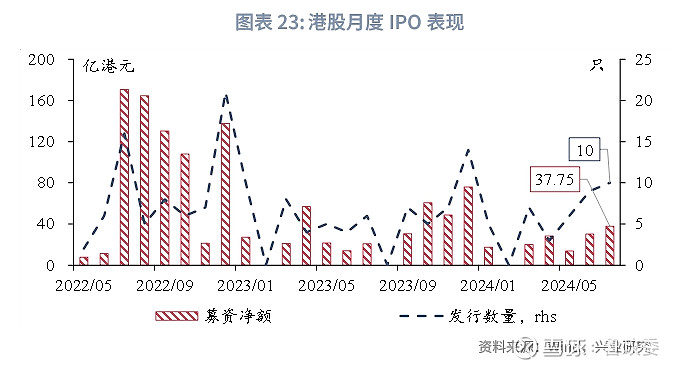 2024年香港内部资料最准,实地方案验证_uShop18.568