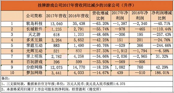 2024澳门天天开好彩资料_,创新执行策略解读_游戏版256.184