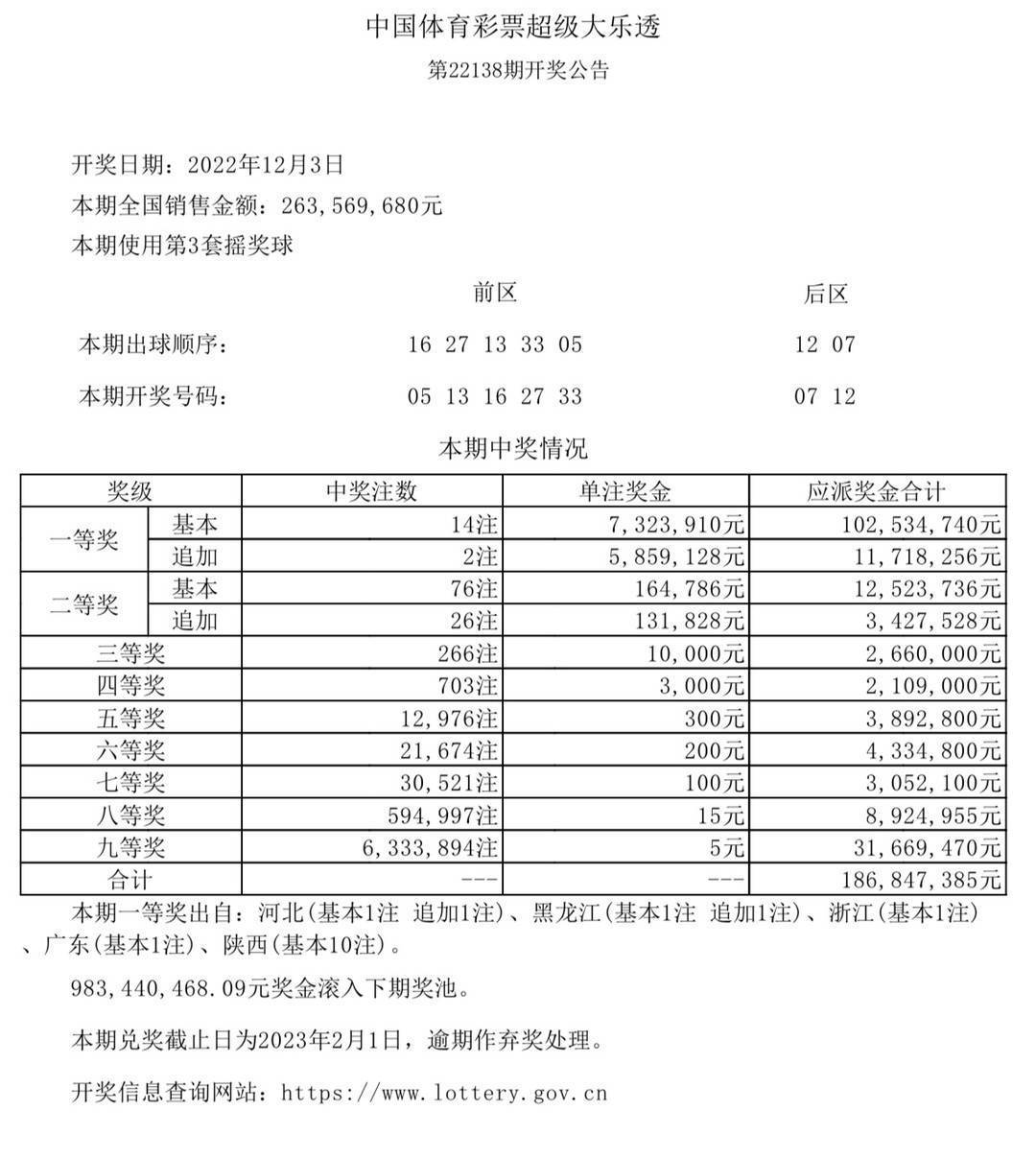 白小姐三肖中特开奖结果,数据分析决策_尊享版33.634