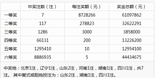 新澳门彩历史开奖记录走势图香港,实践性策略实施_铂金版43.57