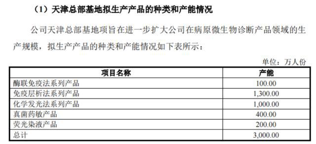 香港二四六开奖结果+开奖记录,最新核心解答落实_ChromeOS41.26