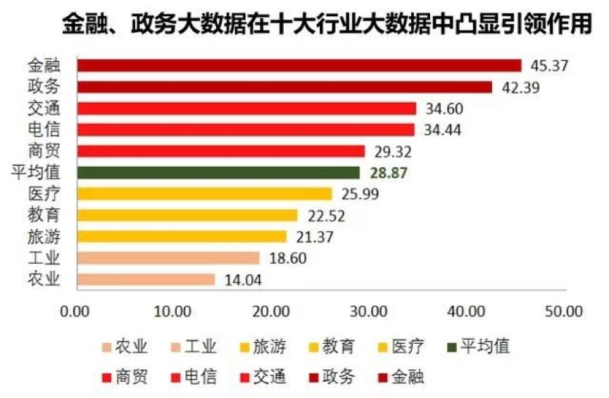 澳门精准一码发财使用方法,数据资料解释落实_投资版17.637