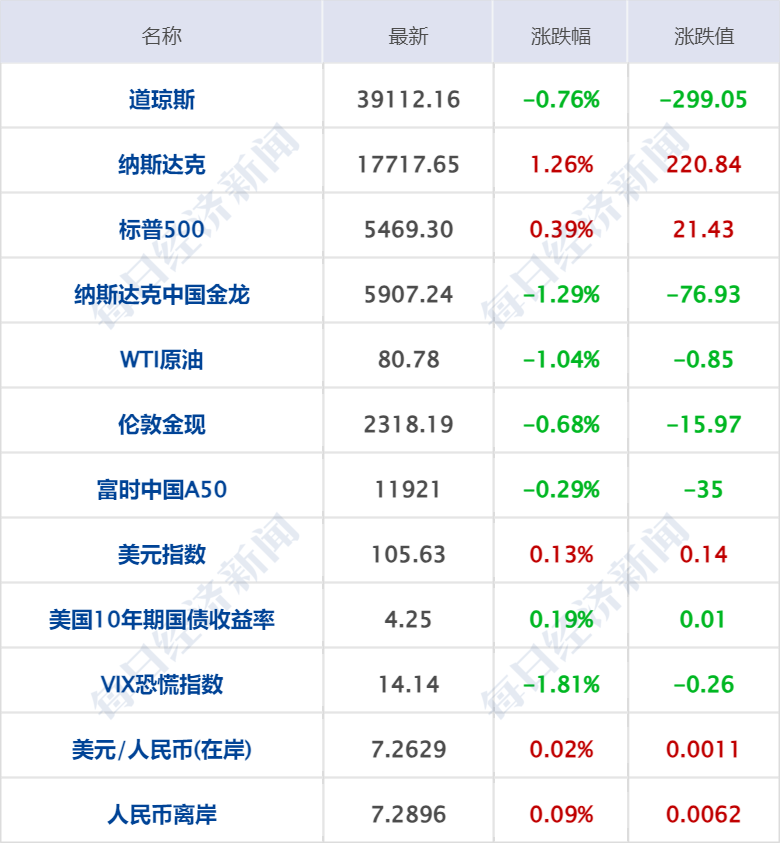 王中王100%期期准澳彩,准确资料解释定义_旗舰款30.896