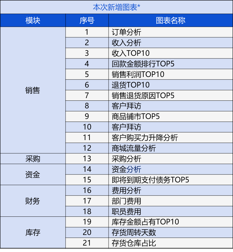 新奥管家婆免费资料2O24,数据解析支持策略_手游版58.650