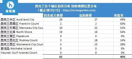 香港6合开奖结果+开奖记录今晚,数据驱动策略设计_Advanced15.768