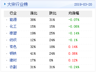 新澳天天开奖资料大全最新5,实地数据验证策略_开发版13.597