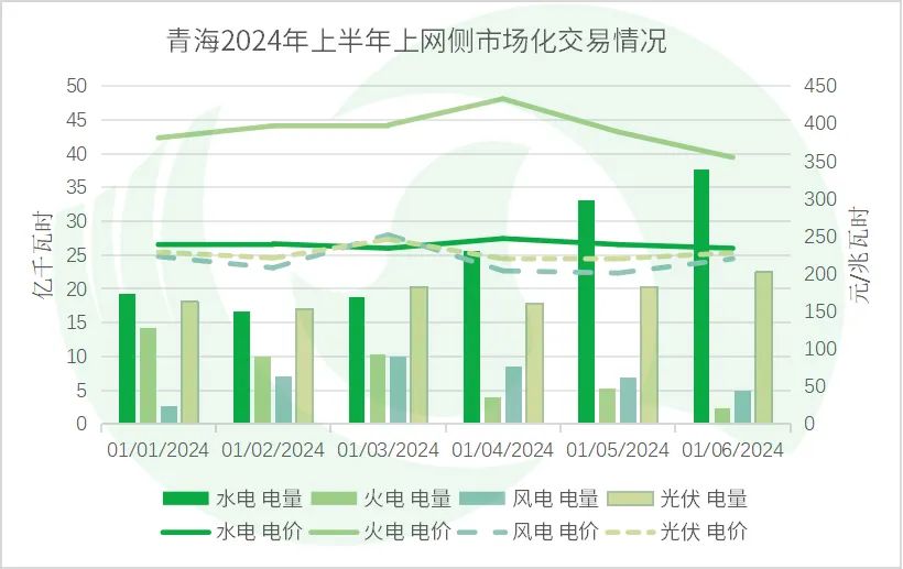 2024香港今期开奖号码,连贯评估方法_Max67.353