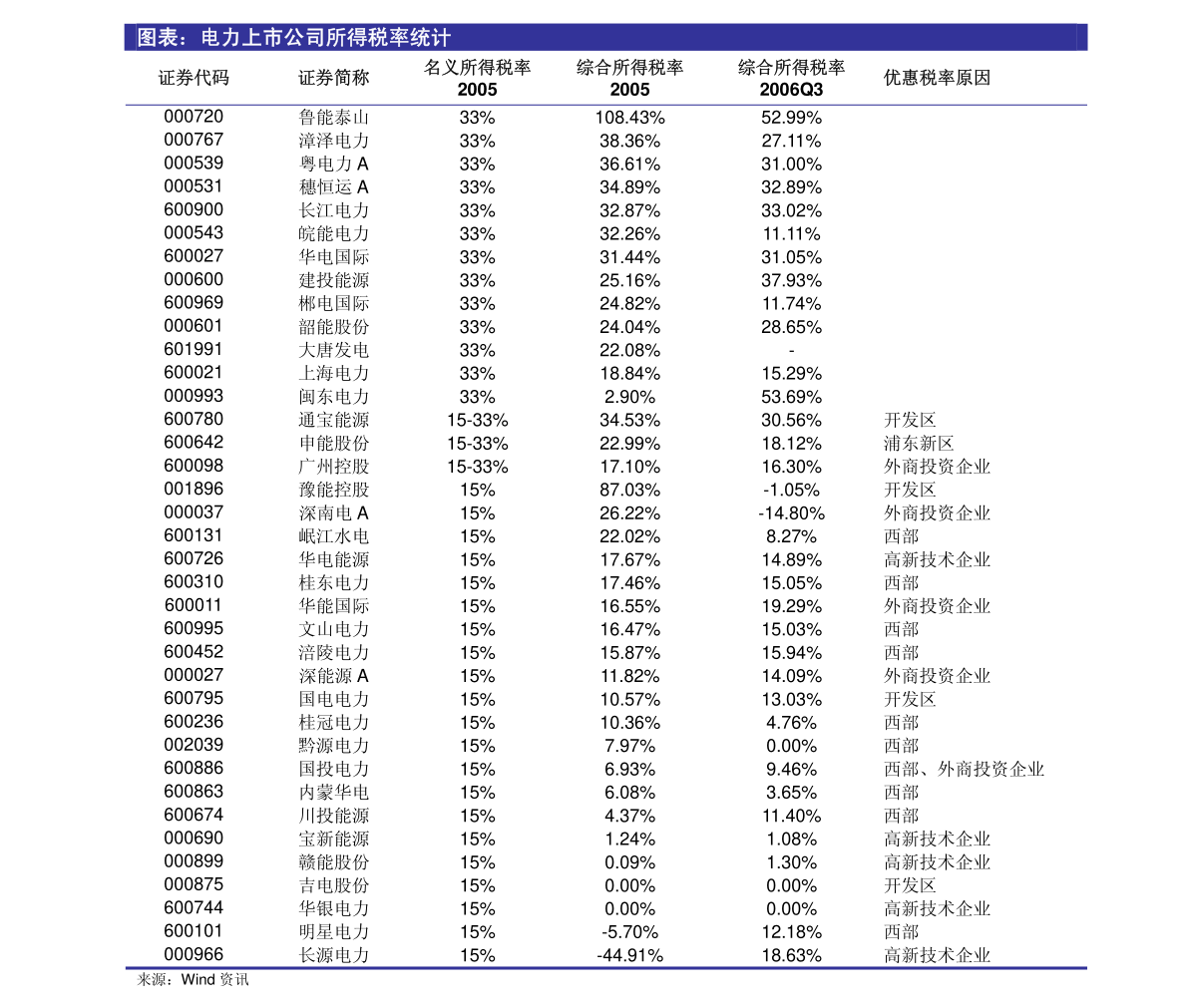 新澳门资料大全正版资料2024年免费下载,家野中特,实地数据分析计划_精简版105.220