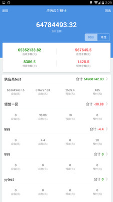 7777788888精准管家婆免费,经典案例解释定义_Mixed35.723