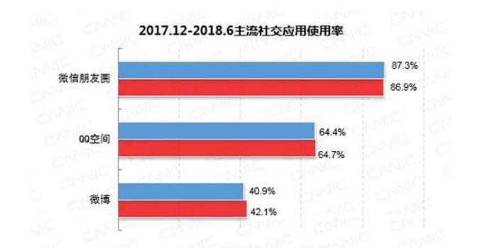 2024澳门天天六开好彩,调整细节执行方案_网红版57.436