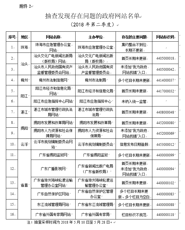 广东八二站资料,实证分析解释定义_限定版81.356