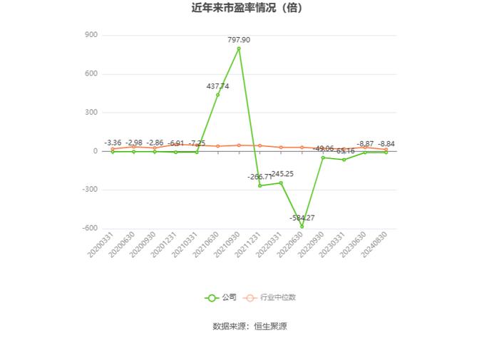 新奥2024年免费资料大全,数据整合执行设计_Prime74.804