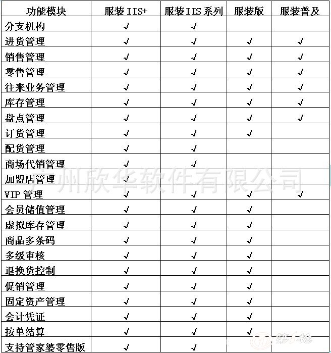 2024年管家婆一奖一特一中,资源整合策略_VIP82.958