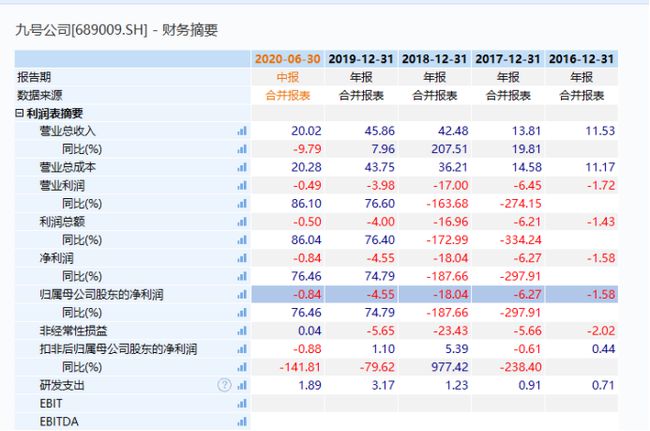 2024香港历史开奖结果,正确解答落实_Gold34.573