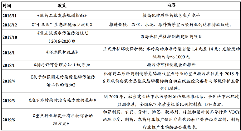 野媚倾情 第5页