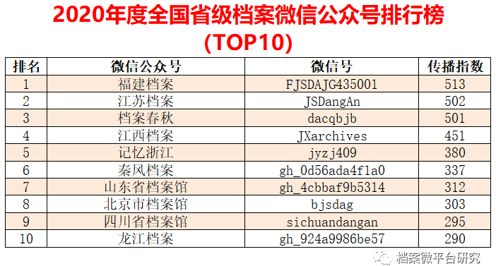 新澳天天开奖资料大全1052期,数据驱动实施方案_探索版55.996