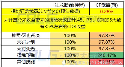 澳门一码中精准一码的投注技巧,全面设计执行数据_soft72.285