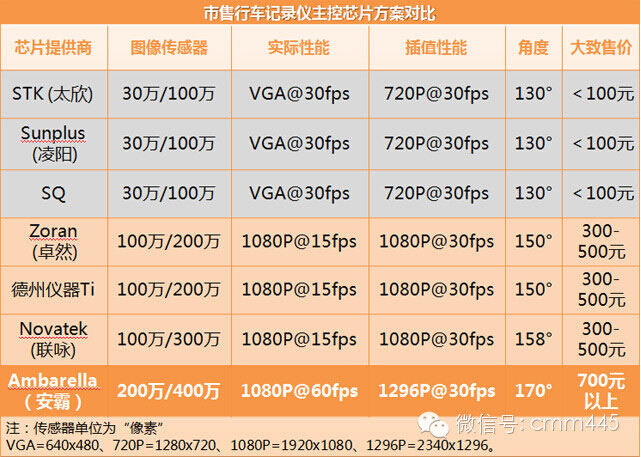 老澳门开奖结果2024开奖记录,标准程序评估_豪华版90.145