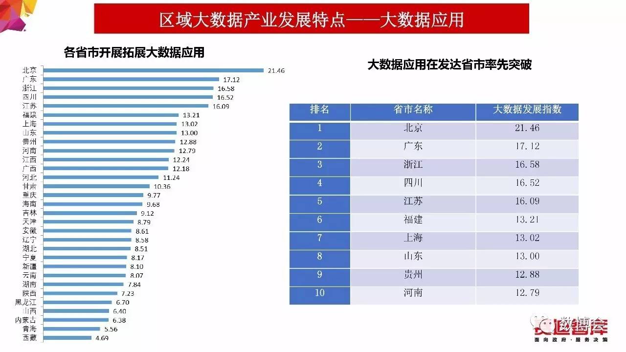 49图库,实地设计评估数据_增强版57.752